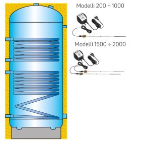 HE2VE 1500 használati melegvíztároló